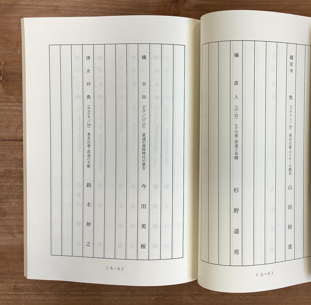 映画「東京リベンジャーズ」台本/北村匠海,山田裕貴,杉野遥亮,今田美桜