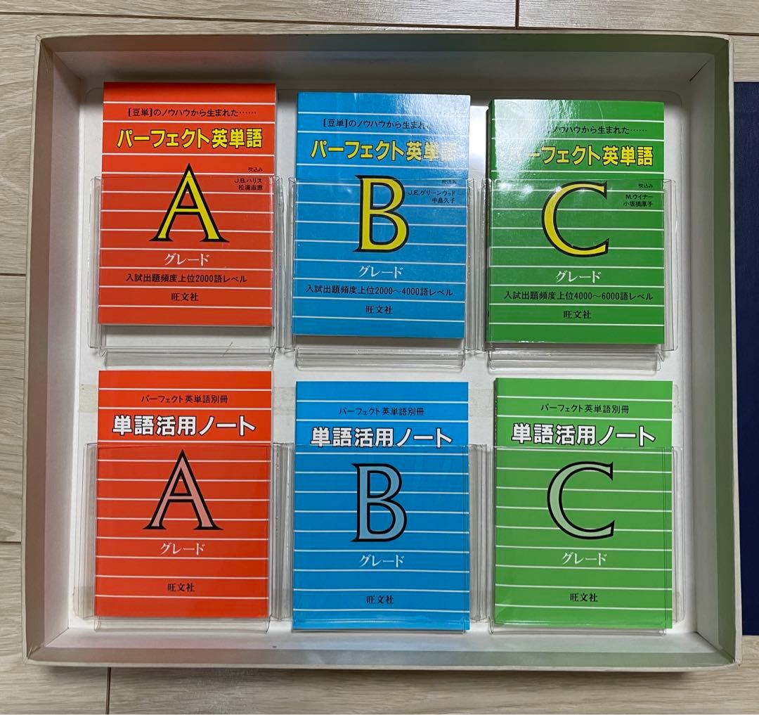 【激レア英語教材】大学入試対策　パーフェクト英単語