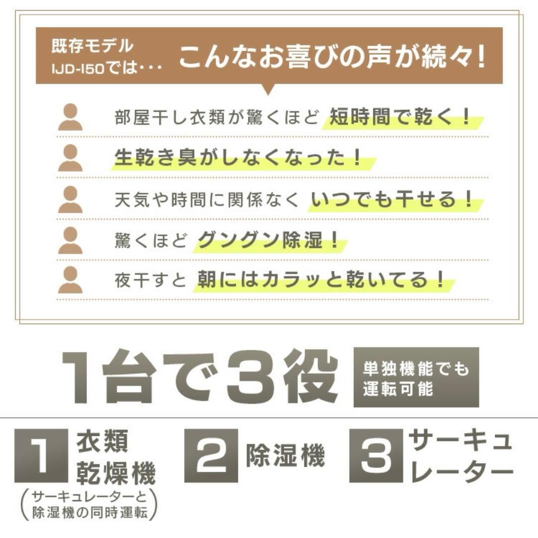 【新品未使用】アイリスオーヤマ 除湿機 サーキュレーター 衣類乾燥