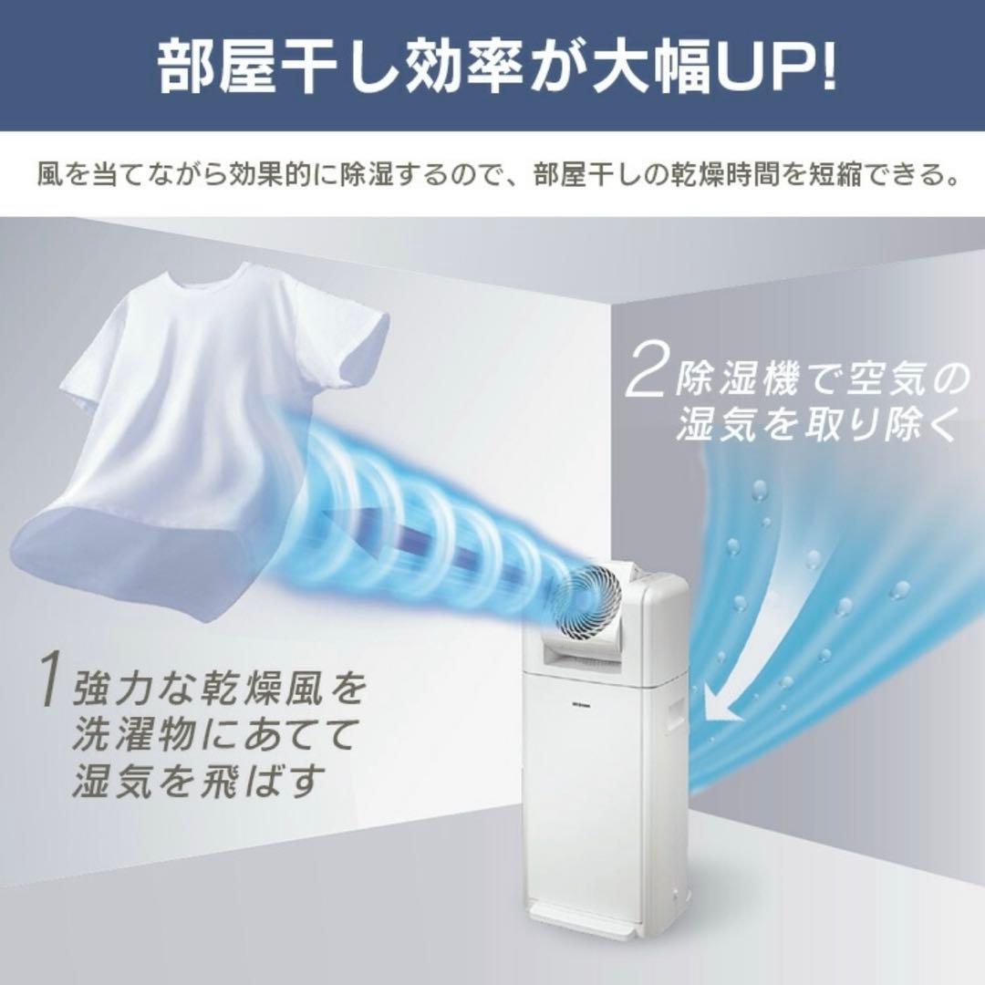 【新品未使用】アイリスオーヤマ 除湿機 サーキュレーター 衣類乾燥