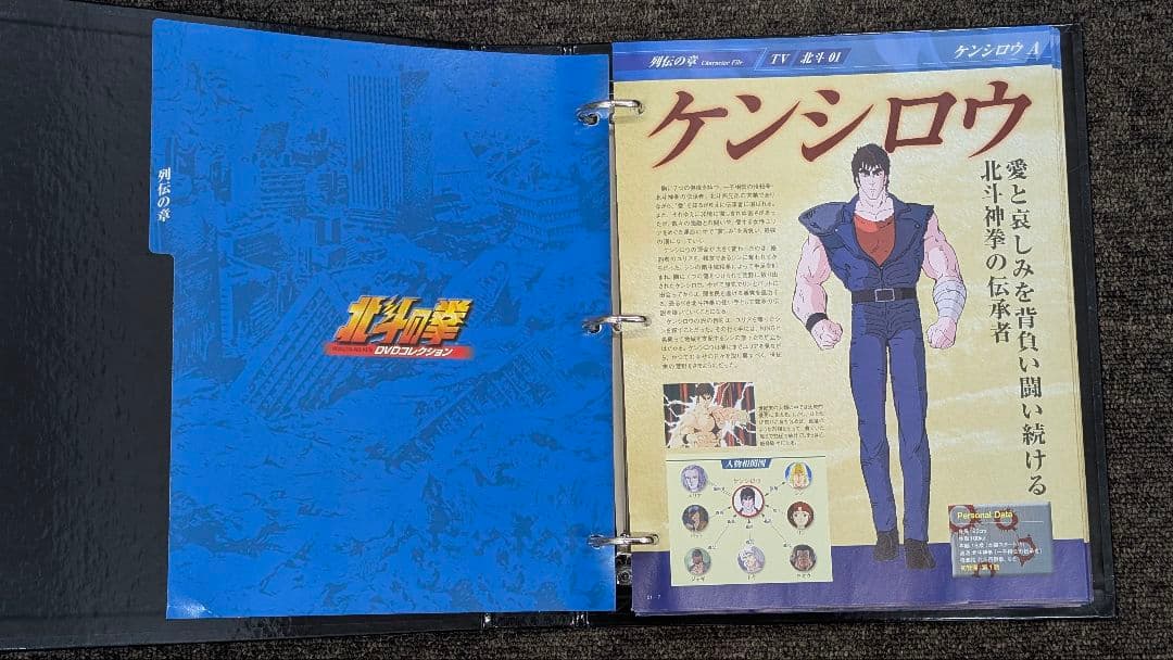 デアゴスティーニ アニメ北斗の拳DVDコレクションの本1-3