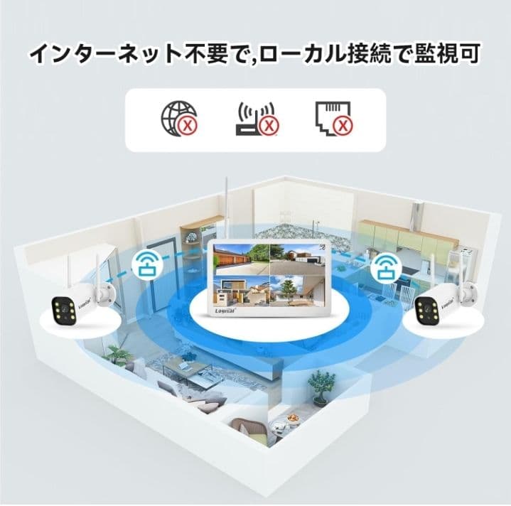 防犯カメラ　★新品未使用