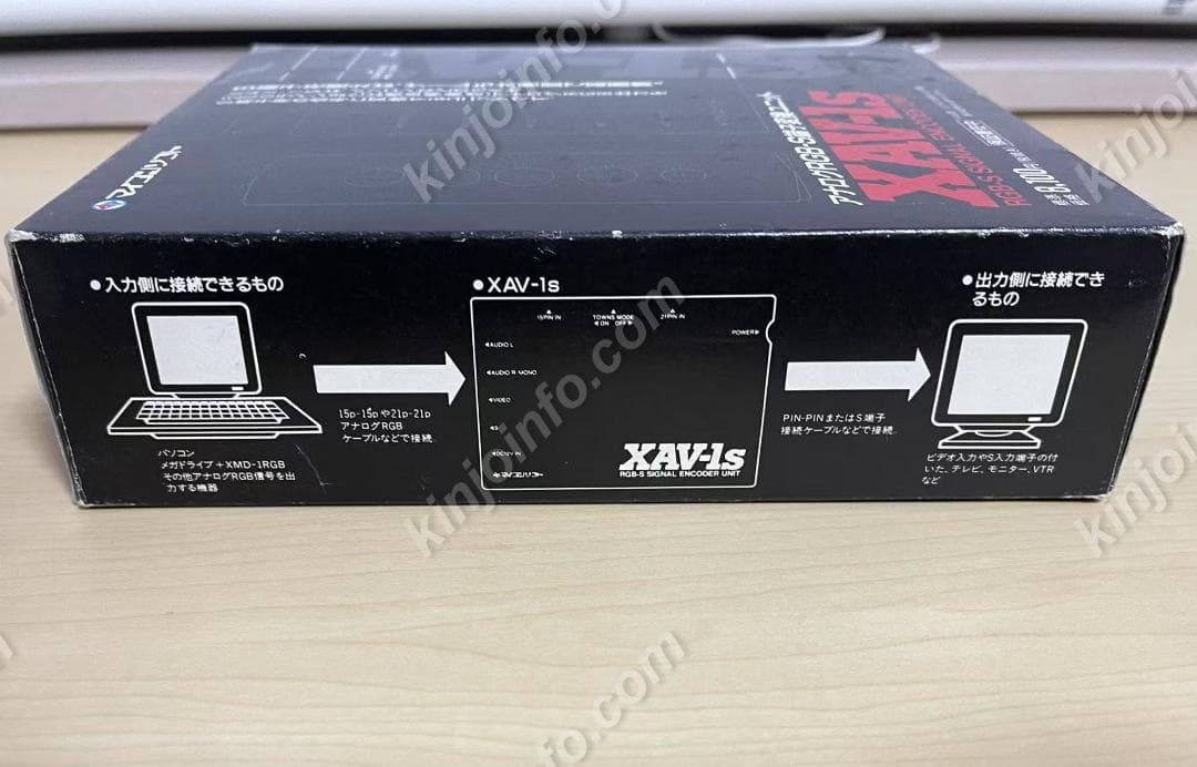 アナログRGB-S端子変換ユニットXAV-1s【新品未使用・完品・日本版】