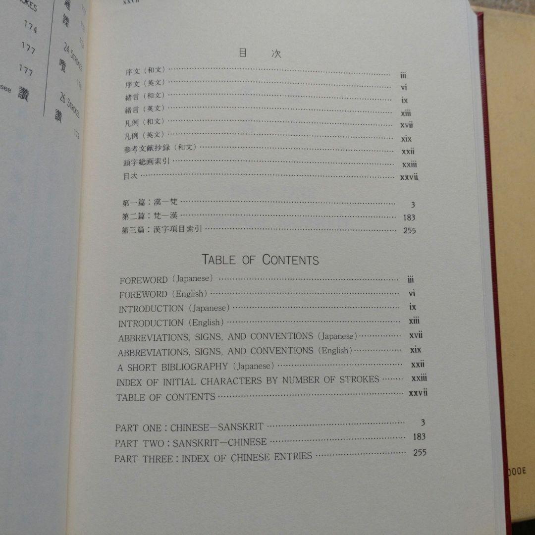 漢梵・梵漢 ダラニ用語用句辞典