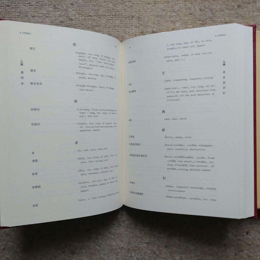 漢梵・梵漢 ダラニ用語用句辞典