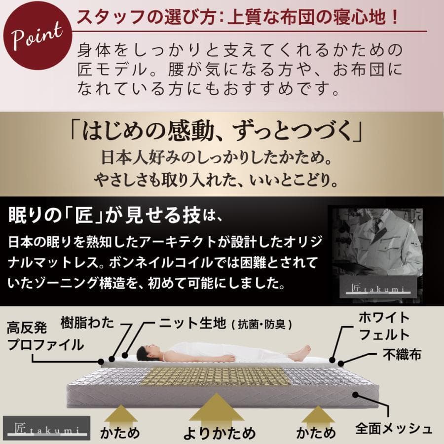 未使用訳あり　真空圧縮ロールでお届け 　匠モデルマットレス　ダブル　ホワイト