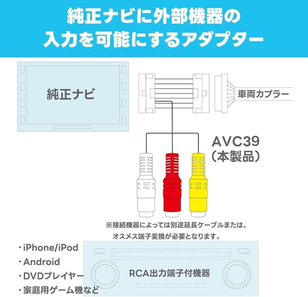 ビートソニック AVC39