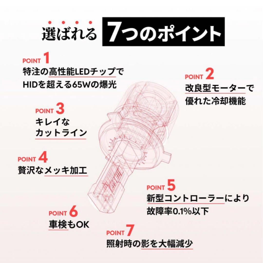 HID屋 H4 LED ヘッドライト Qシリーズプラチナ 新品未使用品