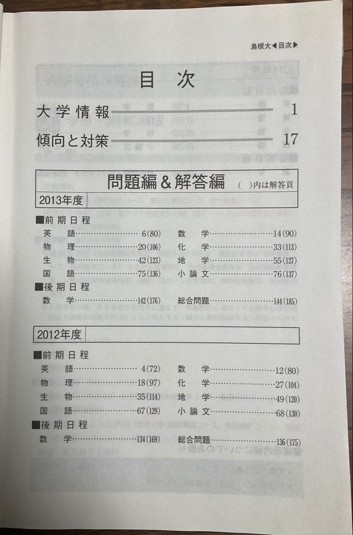 島根大学 赤本 入試過去問題【19年分】1999~2006,2008~2018年