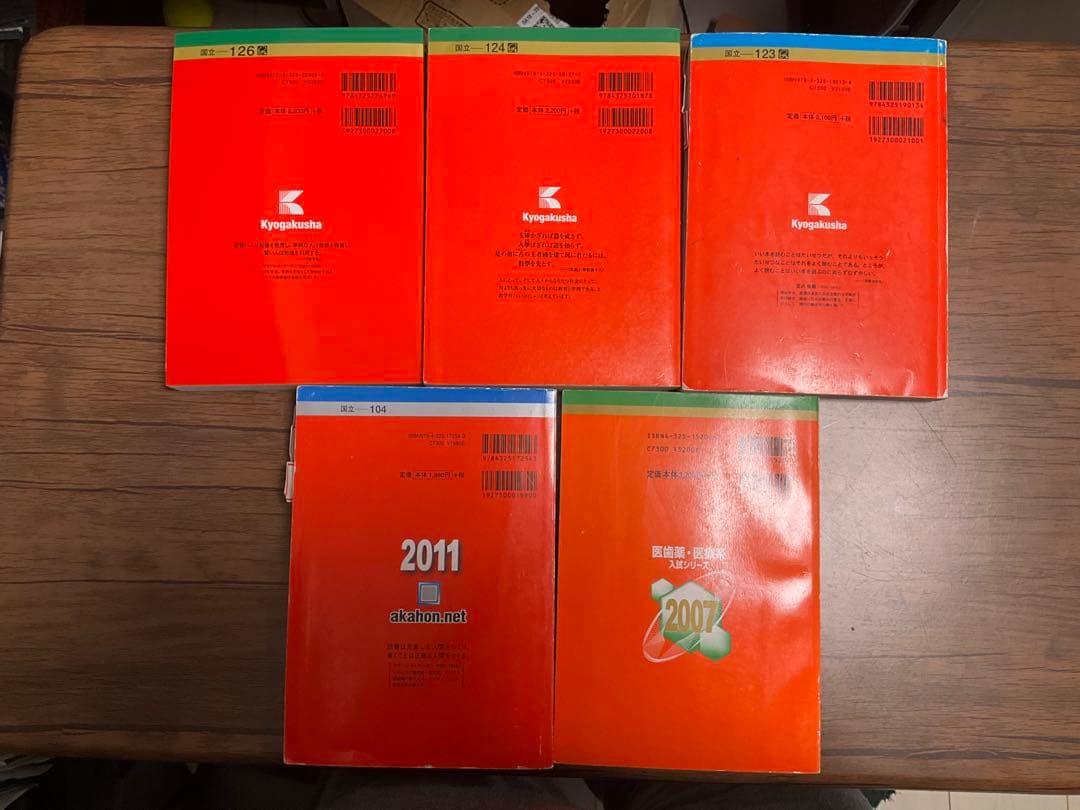 島根大学 赤本 入試過去問題【19年分】1999~2006,2008~2018年