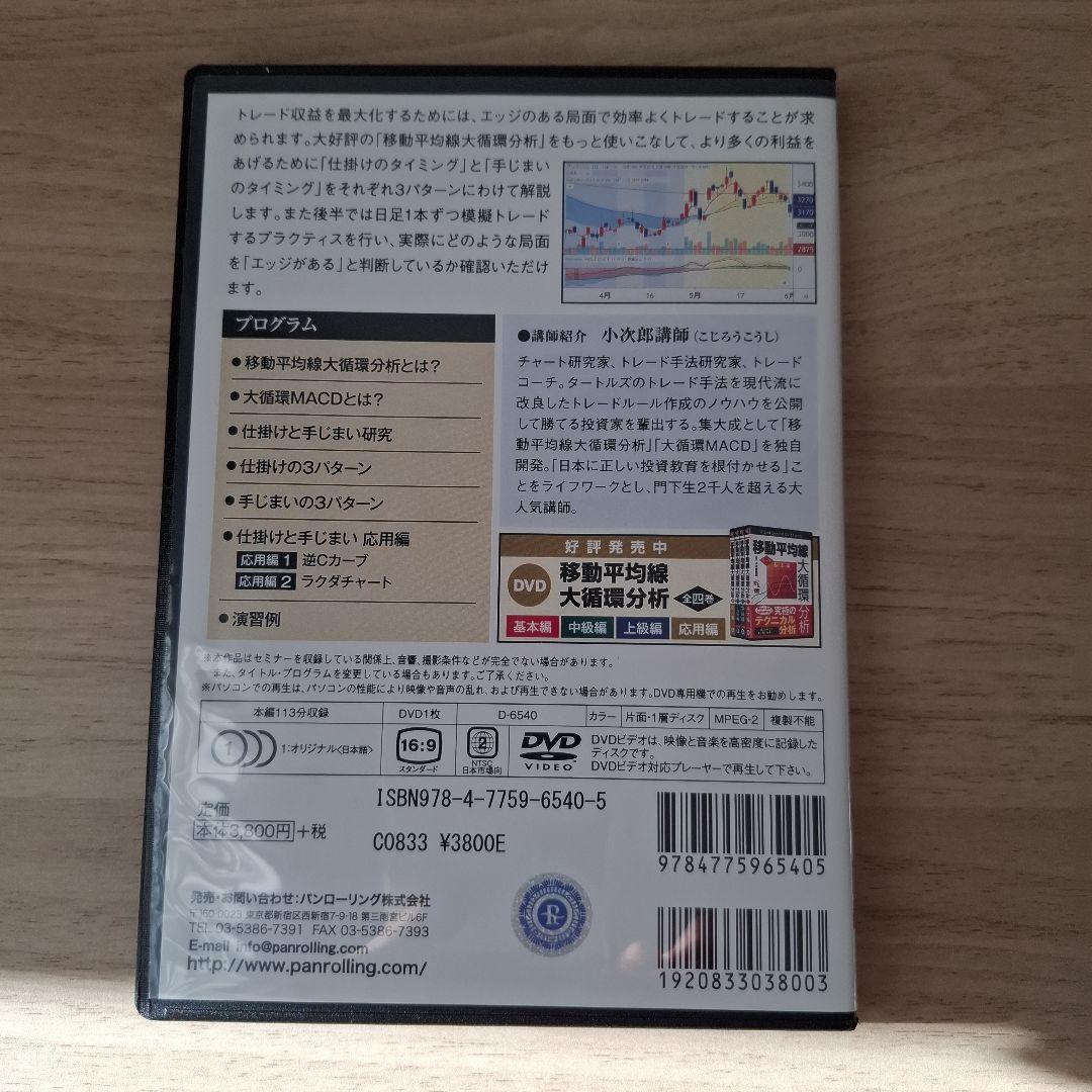 移動平均線 大循環分析 DVDセット6巻 小次郎講師