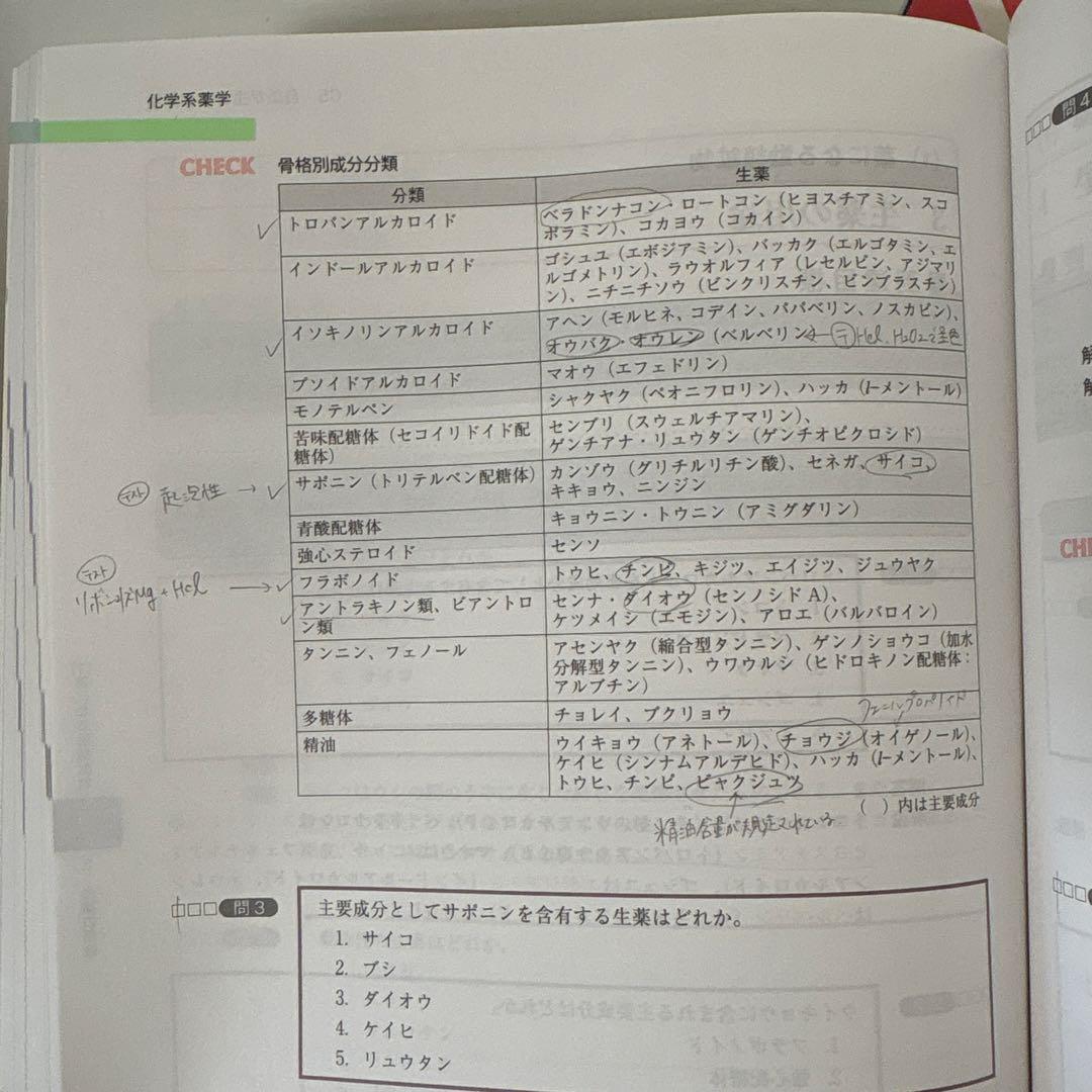 コアカリ・マスター 新コアカリCBT対応版 改訂第8版