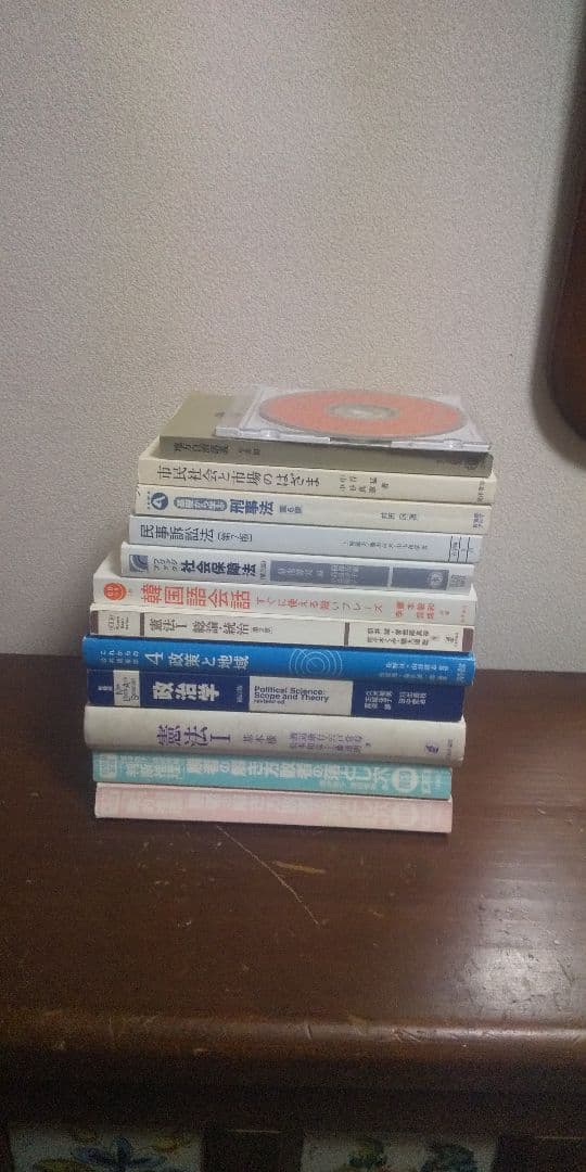 京都産業大学法学部 11冊セット
