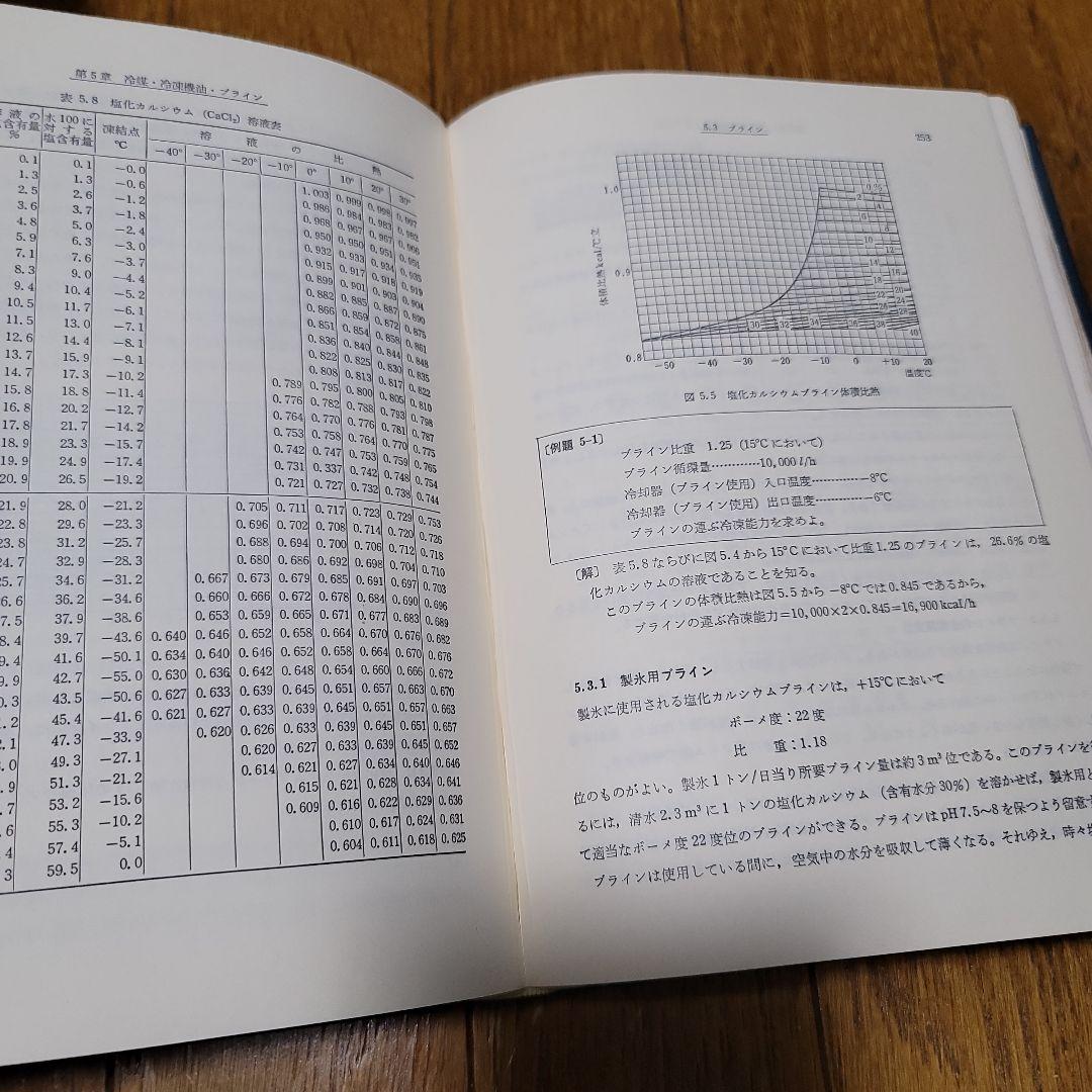 冷凍倉庫設備設置マニュアル