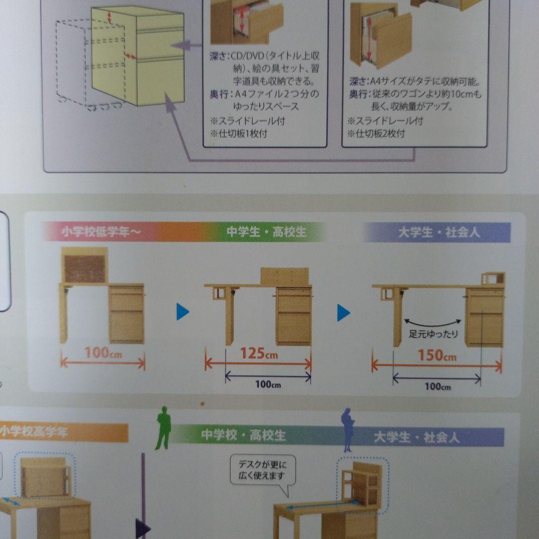 カリモク　机　スパイオキッズ　スパイオユニット