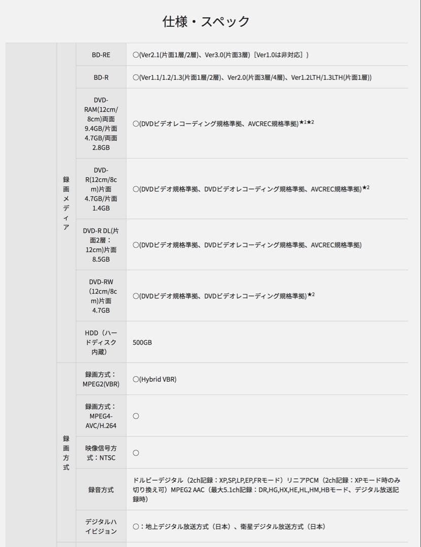 Panasonic ブルーレイレコーダー DIGA W録画 DMR-BW695