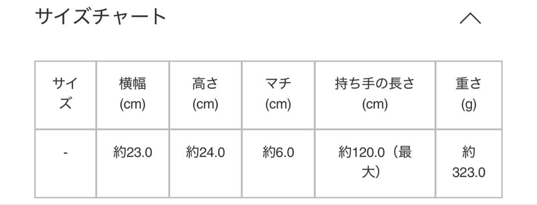 M*o様 GOOD GOODS ISSEY MIYAKE BOX