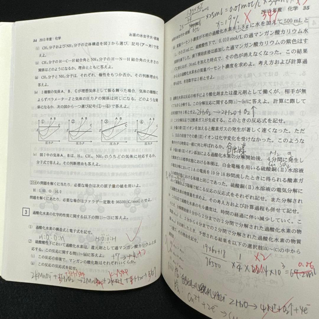赤本　お茶の水女子大学　1990年～2022年 33年分