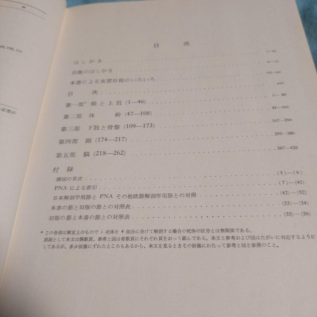 実習人体解剖図譜