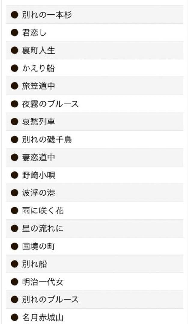 10枚組CD テナー・サックスで綴る昭和歌謡大全集　サム・テイラー