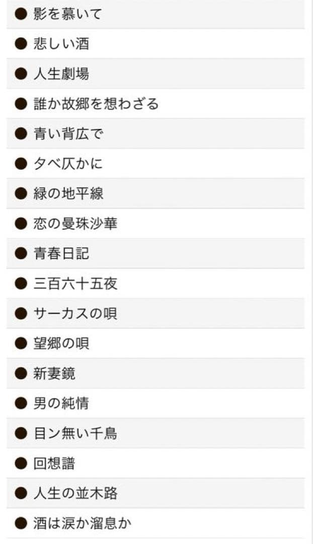 10枚組CD テナー・サックスで綴る昭和歌謡大全集　サム・テイラー