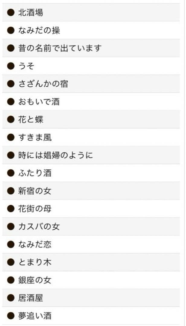 10枚組CD テナー・サックスで綴る昭和歌謡大全集　サム・テイラー