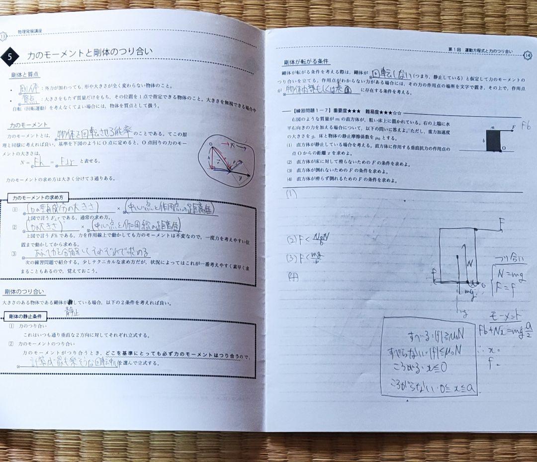 鉄緑会　高3物理フルセット　入試物理確認シリーズ　物理の登竜門　高3物理問題集