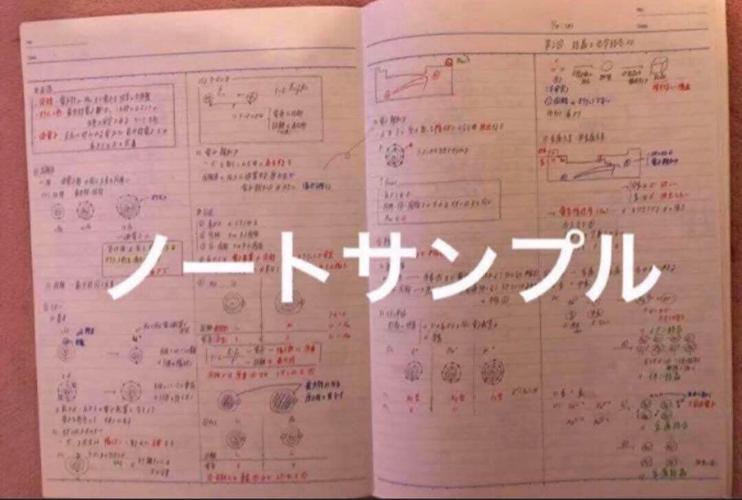 【フルセット】　鉄緑会　高1 化学基礎講座