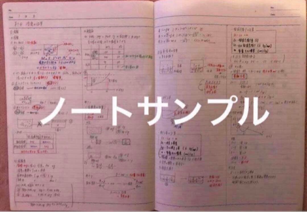 【フルセット】　鉄緑会　高1 化学基礎講座