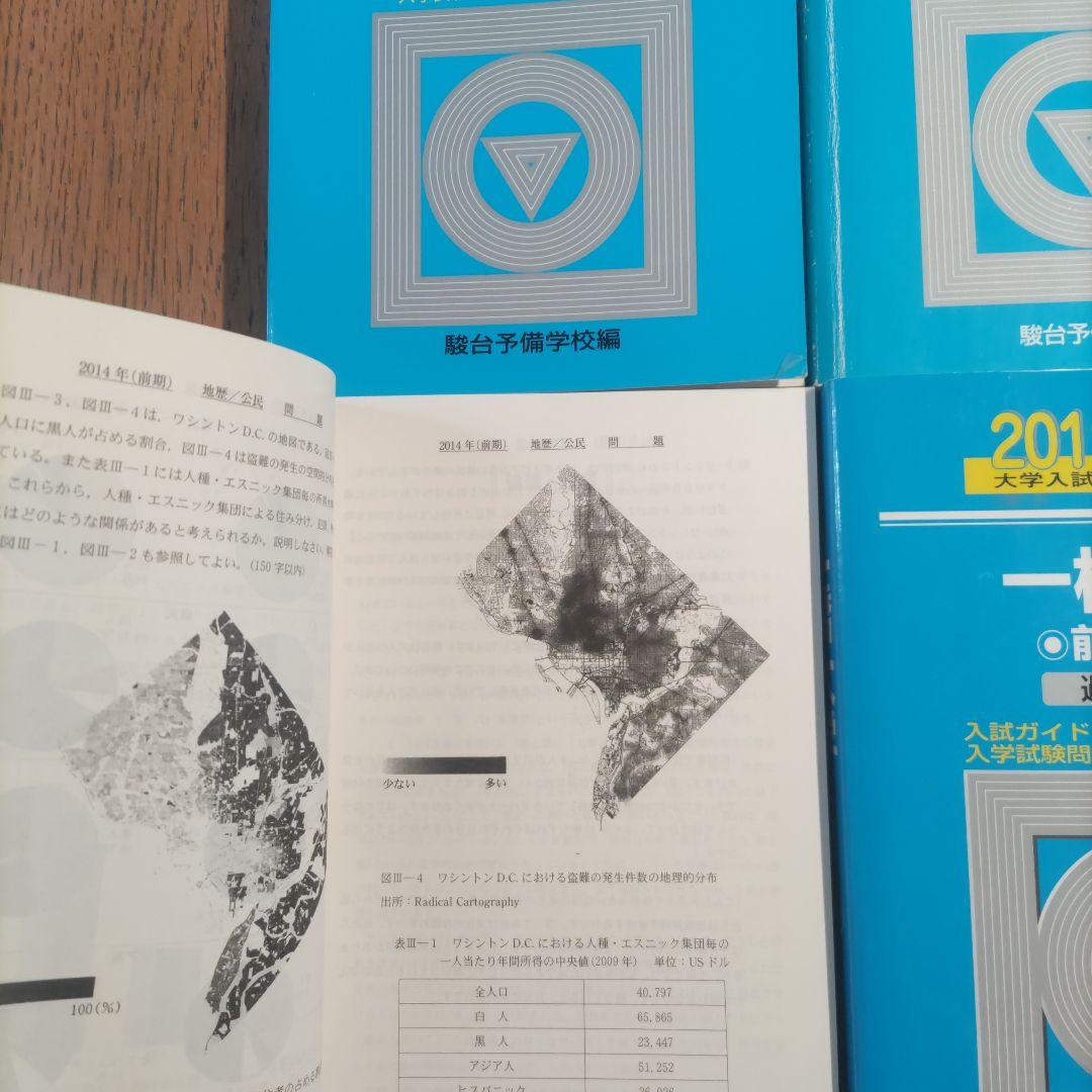 一橋大学前期過去問 青本 駿台文庫 2000-2025 7冊セット25年分