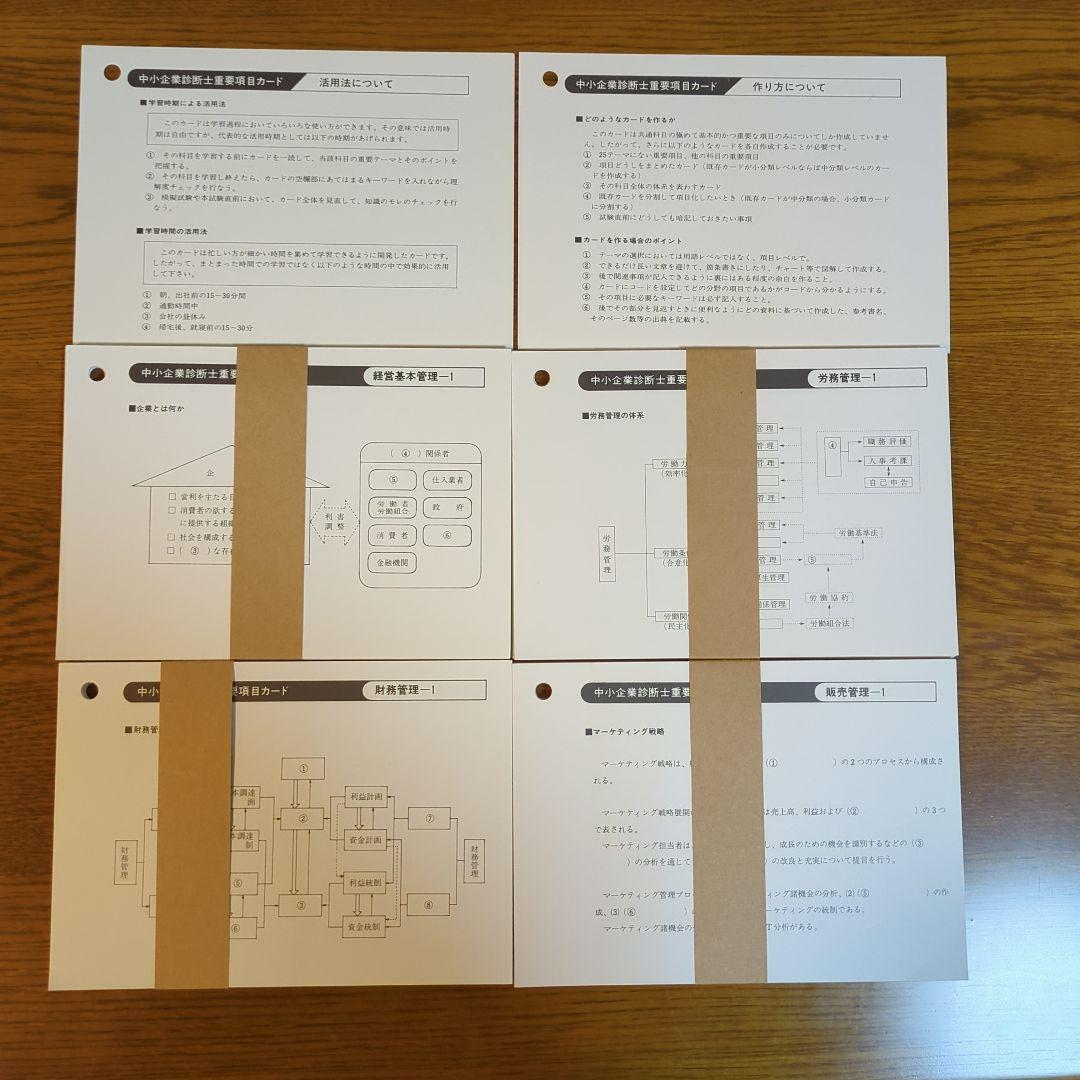 中小企業診断士受験講座　日本マンパワー　13冊と重要項目カード4部
