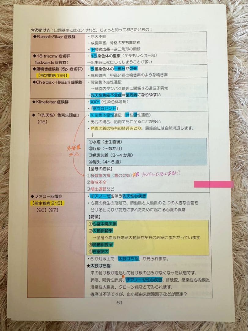 【最新】麻布デンタルアカデミー 第118回歯科医師国家試験 講義資料 本科全教科