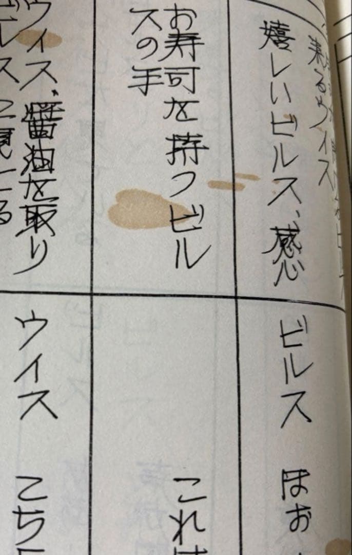 非売品 劇場版 ドラゴンボールZ 神と神 台本 全3冊セット