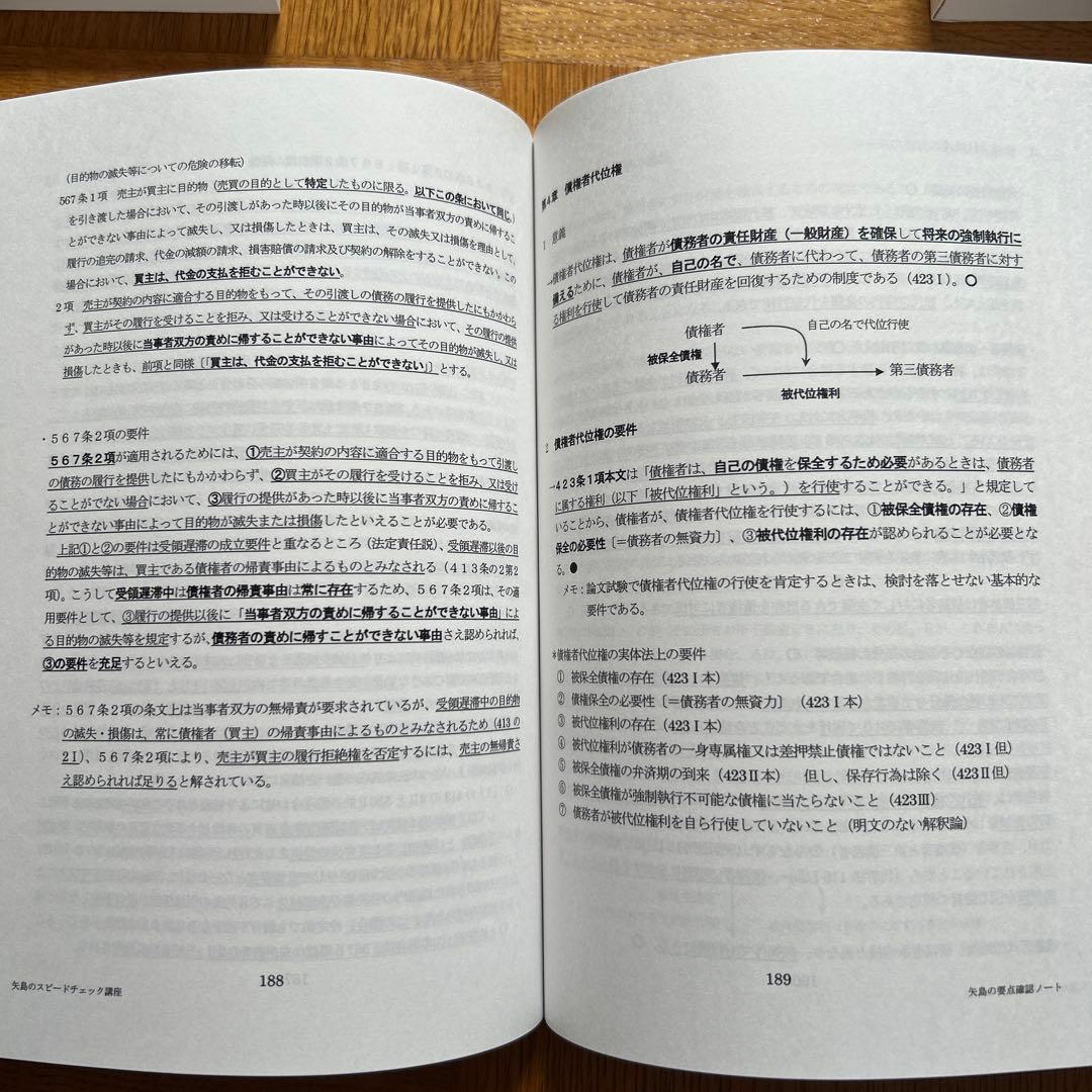 LEC 矢島の要点確認ノート　スピードチェック　2023年合格目標　書き込みなし