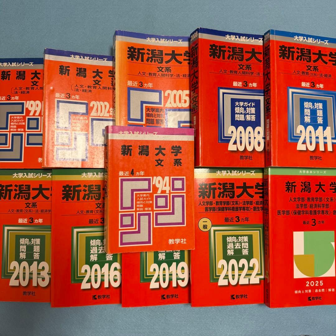 赤本　新潟大学　人文学部　教育学部　医学部　1990年～2024年 33年分