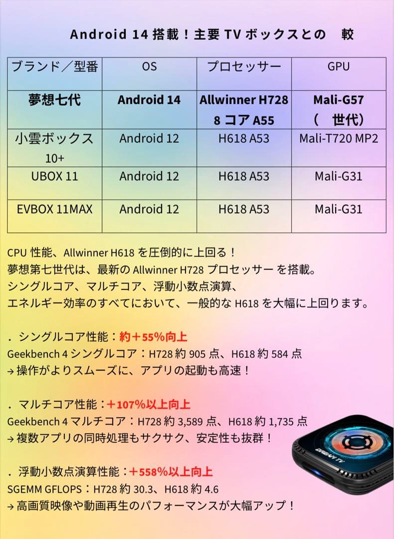 新品夢想TVボック/4K UHD画質/日本語取扱説明書付き/日本初上陸