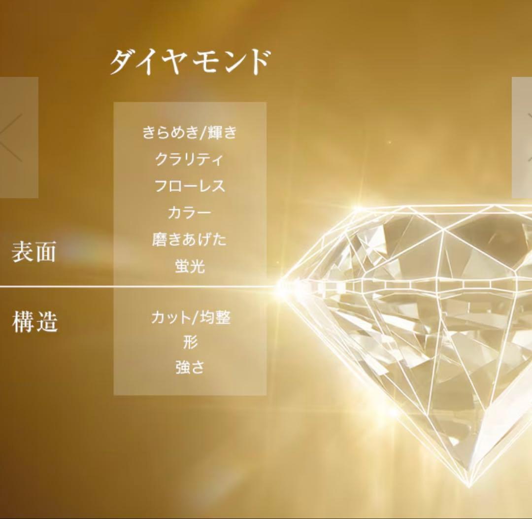 エスティローダー　ダイヤモンドブリリアンスクリーム　ミニボトル合計37ml