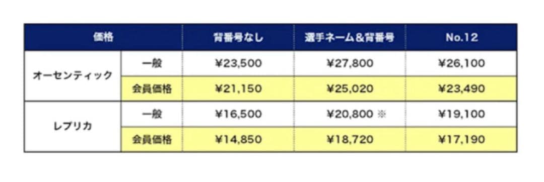 FC今治レプリカユニホーム　L2025