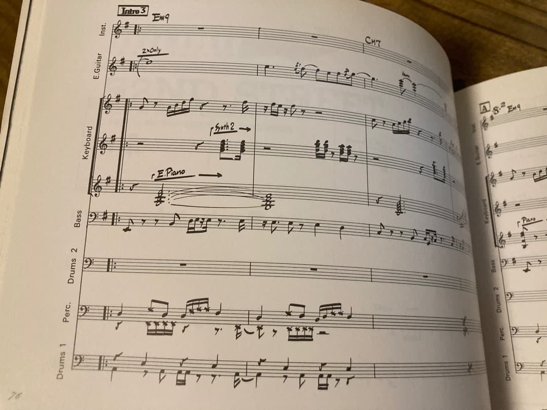 ★楽譜/角松敏生/シーイズアレディ/SEA IS A LADY/バンドスコア