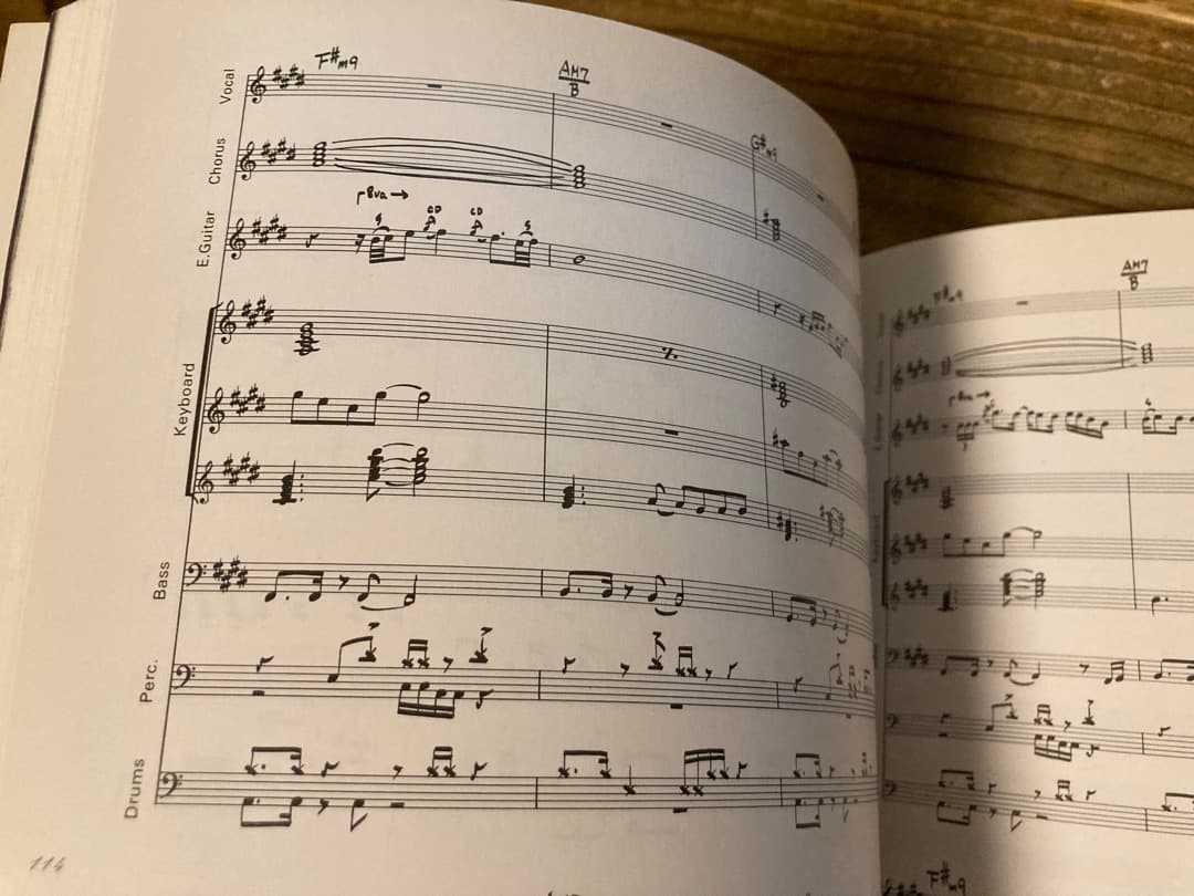 ★楽譜/角松敏生/シーイズアレディ/SEA IS A LADY/バンドスコア