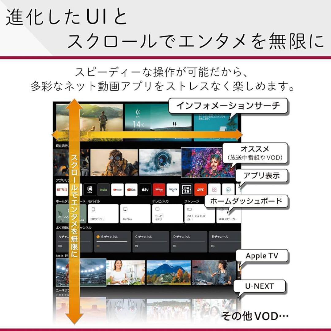 新品 LG 50V型 4K 液晶テレビ 50NANO76JPA 動画アプリ搭載
