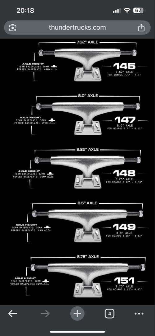 THUNDER サンダー★ INVERTED 147 or 148