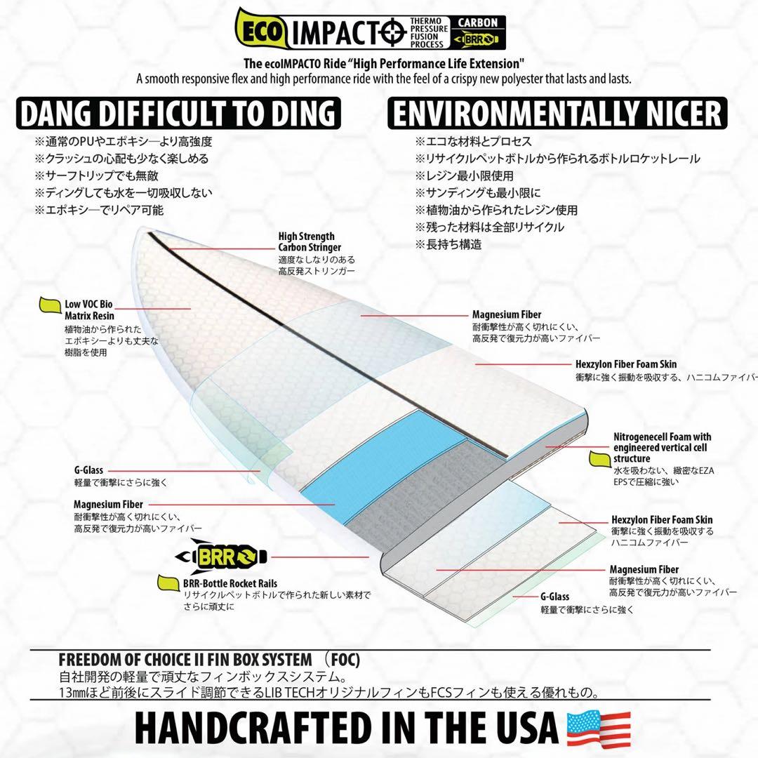 LOST LIBTECH PUDDLE JUMPER 5.7 <東京手渡し希望>