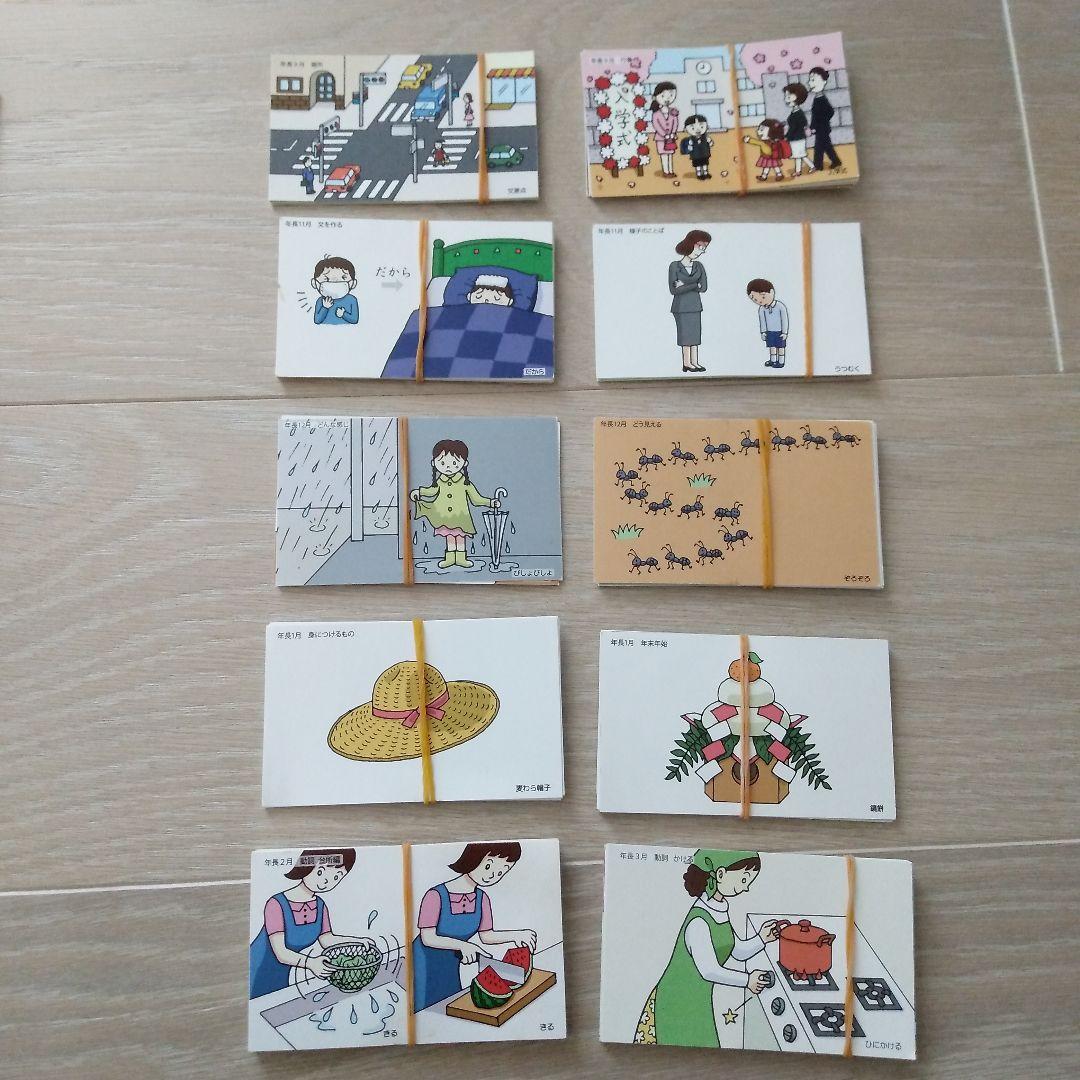 理英会　言語カード　小学校受験 お受験 年少、新年中、年中、年長