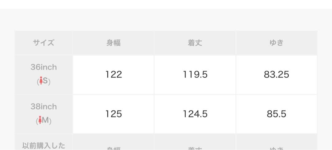 todayful＊コート(ハイク、マメクロゴウチ、エレンディーク、ストゥディオス