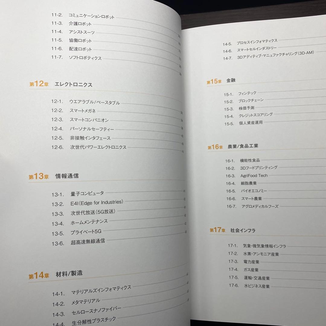 技*門様　確認用:24日17時迄:テクノロジー・ロードマップ2024-2033