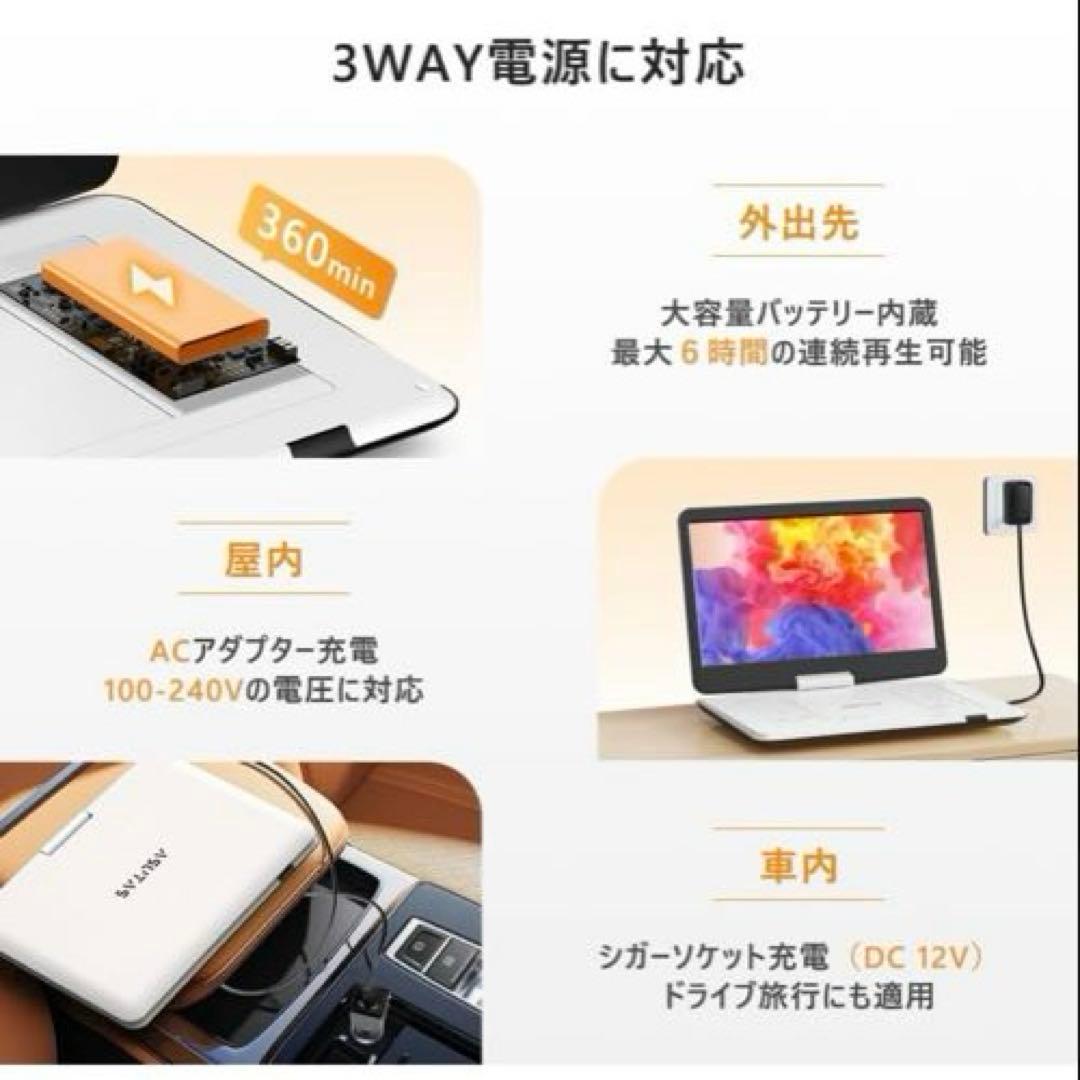 ❤️在庫1点❤️ポータブルDVDプレーヤー 17.9型 液晶 14インチ 超大画面