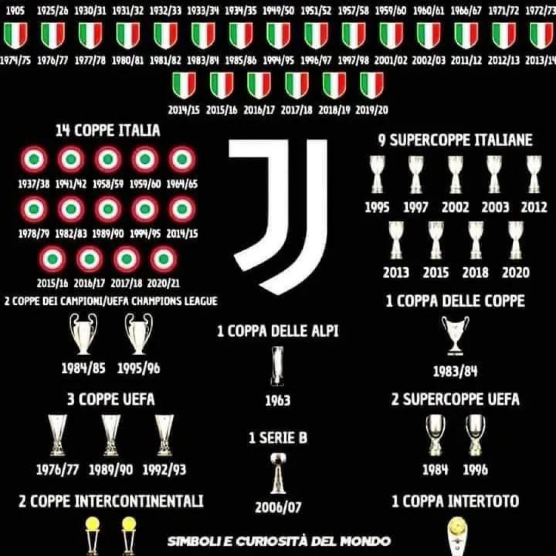 ユベントス　置物　エンブレム　盾　GIEMME juventus 記念品