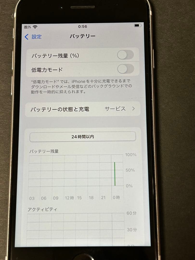 Apple iPhone SE(第2世代) ホワイト