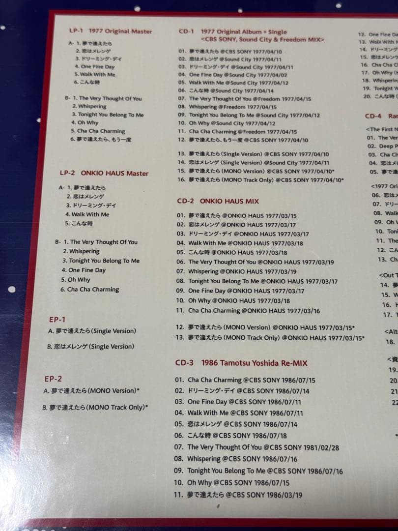 シリア・ボール 40th Anniversary 限定ボックスセット